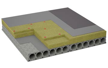 considerations of Biddlesden flat roofing insulation